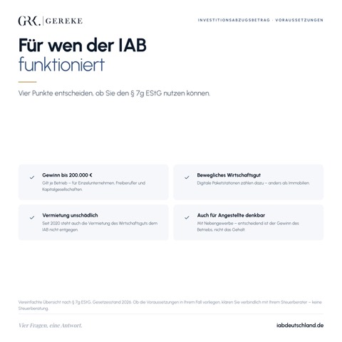 Infografik: IAB-Voraussetzungen &ndash; Gewinngrenze 200.000 Euro, bewegliches Wirtschaftsgut, Vermietung unsch&auml;dlich, auch f&uuml;r Angestellte mit Nebengewerbe